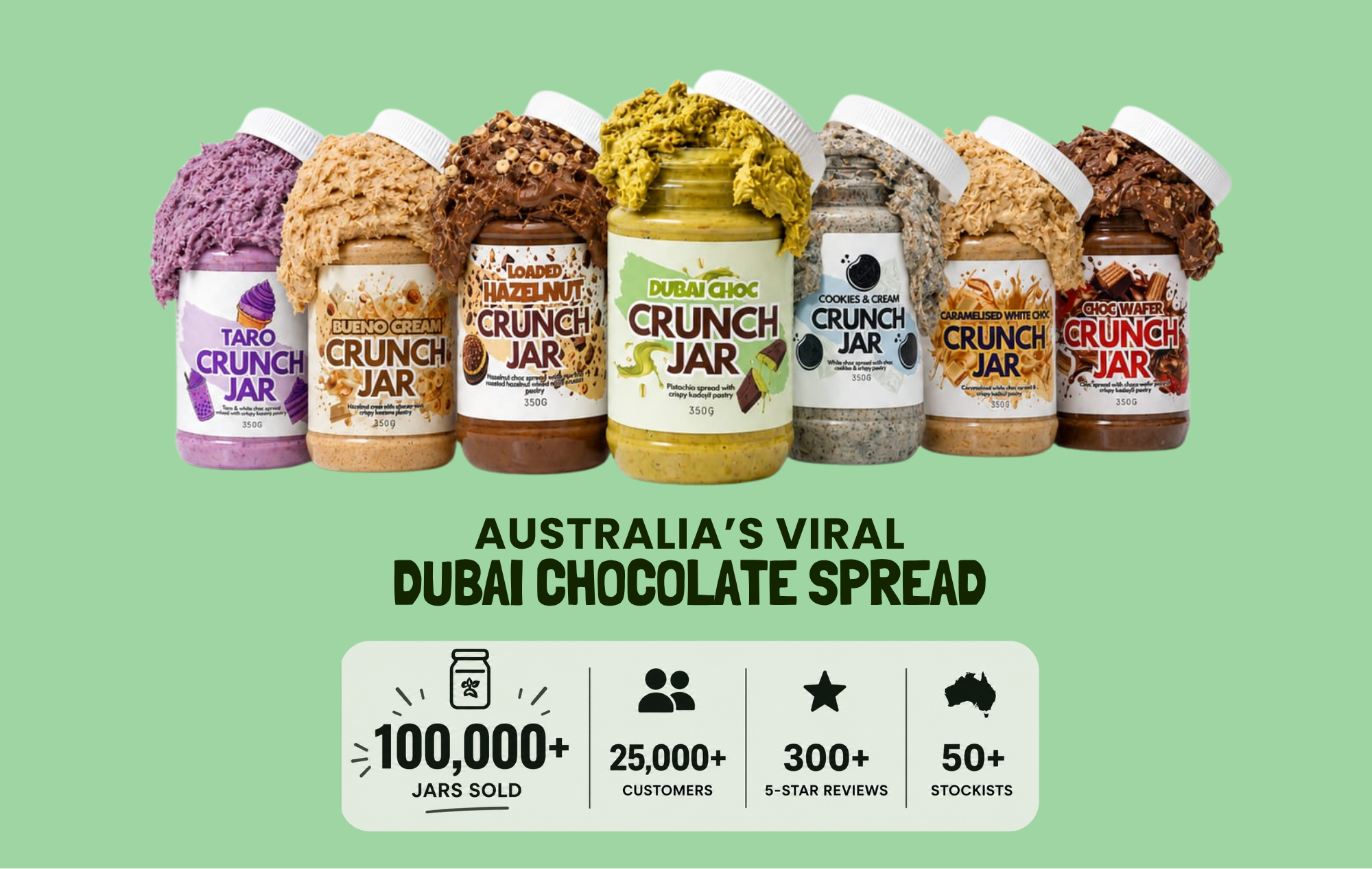 Crunch Jar dessert spread range
